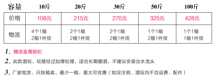復古藏酒陶瓷酒壇價格表