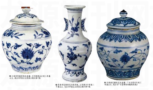 明代民窯青花瓷斷代的理論思考