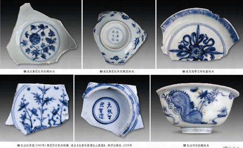 明代民窯青花瓷斷代的理論思考