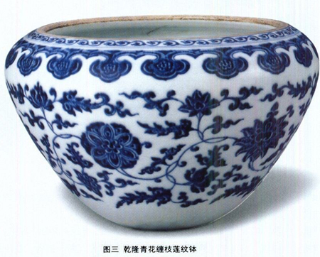 乾隆青花纏枝蓮紋缽