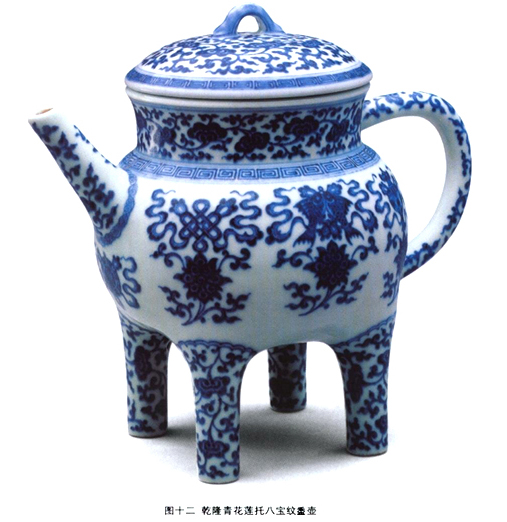 乾隆青花蓮托八寶紋盉壺