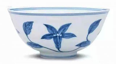 提高瓷器鑒定能力的實用方法