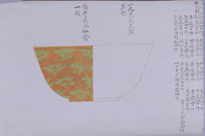清代竹子紋瓷器為什么那么多(圖2)