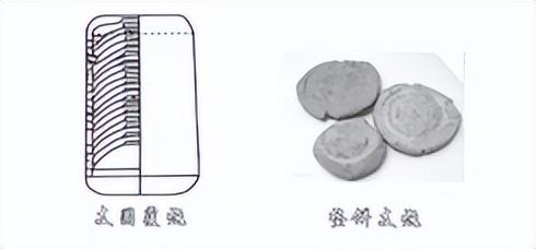宋代湖田窯的發展，你絕對想不到它還有這種瓷器(圖9)